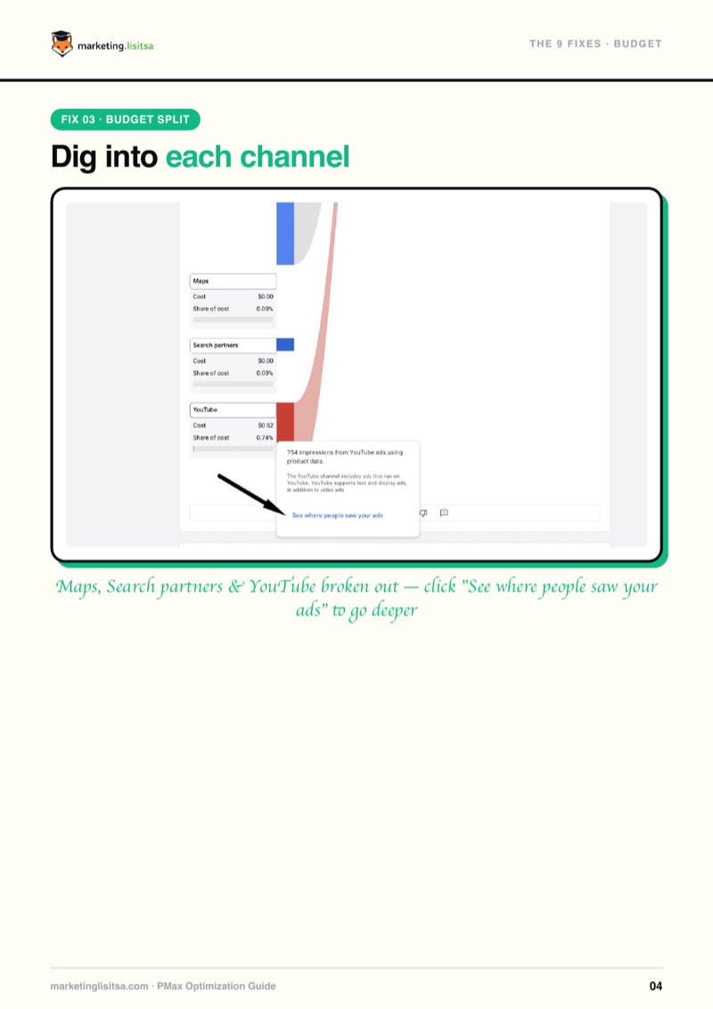 Sample page: dig into each channel’s spend